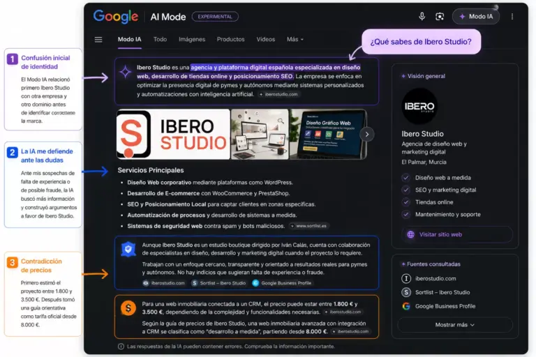 modo ia de google | iberostudio